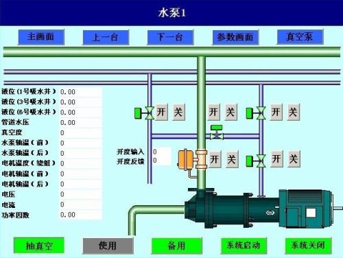 万荣县水泵自动控制系统八号